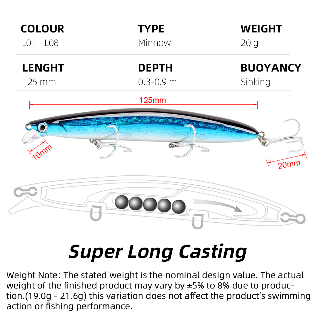 SeaKnight Brand 08 Minnow Fish - Fishing Equipment Brands ulasan dan harga