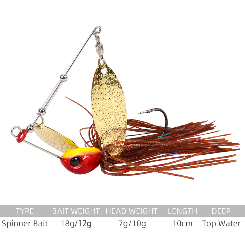 TSURINOYA Spinner Bait Buzzbai - Fishing Equipment Brands ulasan dan harga